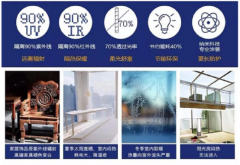 <b>此次速塑荣获尚普征询【速塑中高端塑形内衣带</b>