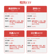 或违法及不良消息